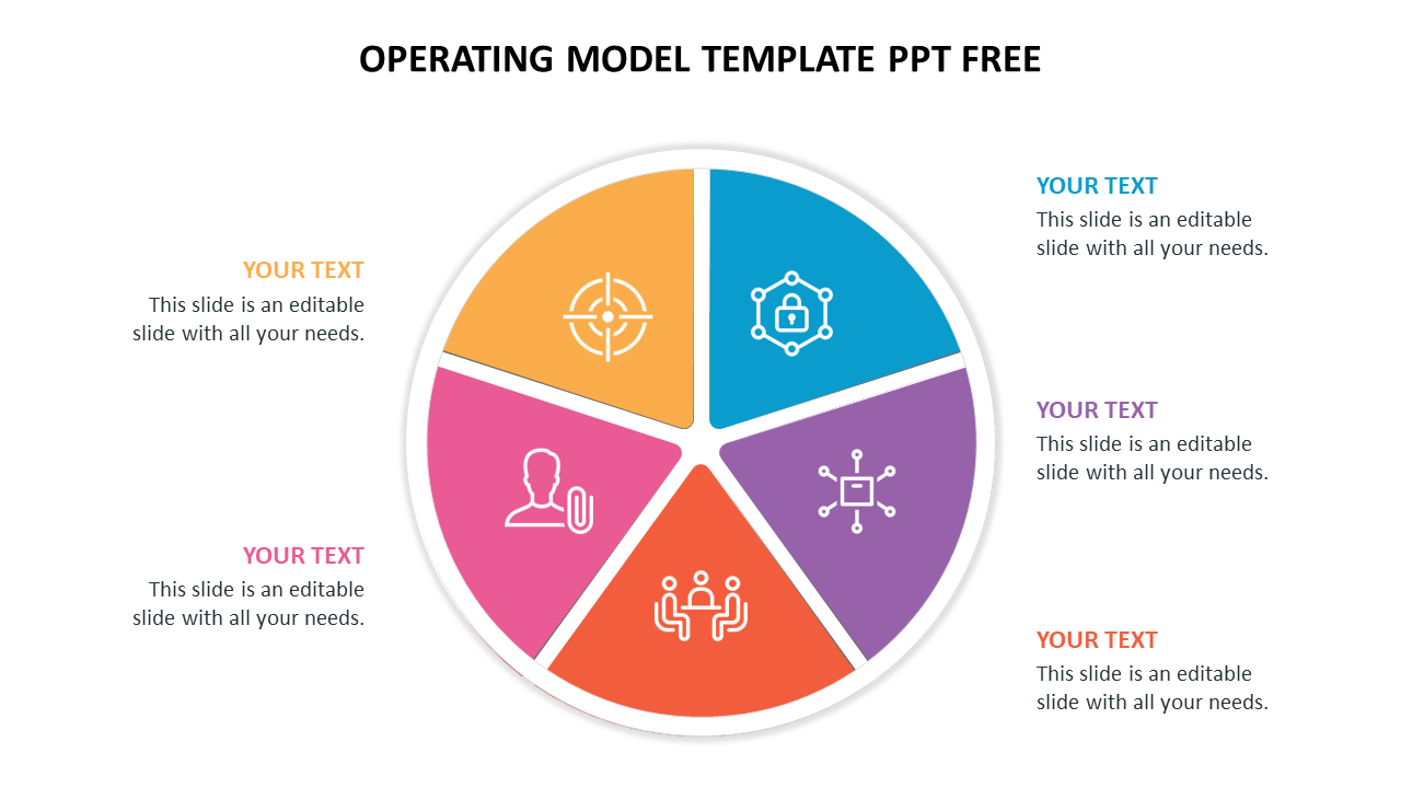 Elegant Operating Model Template PPT Free Download Now
